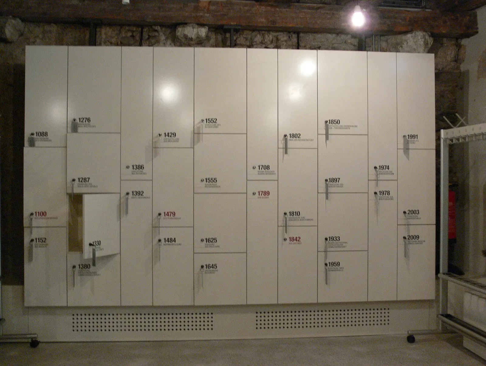 Museum Humpis-Quartier