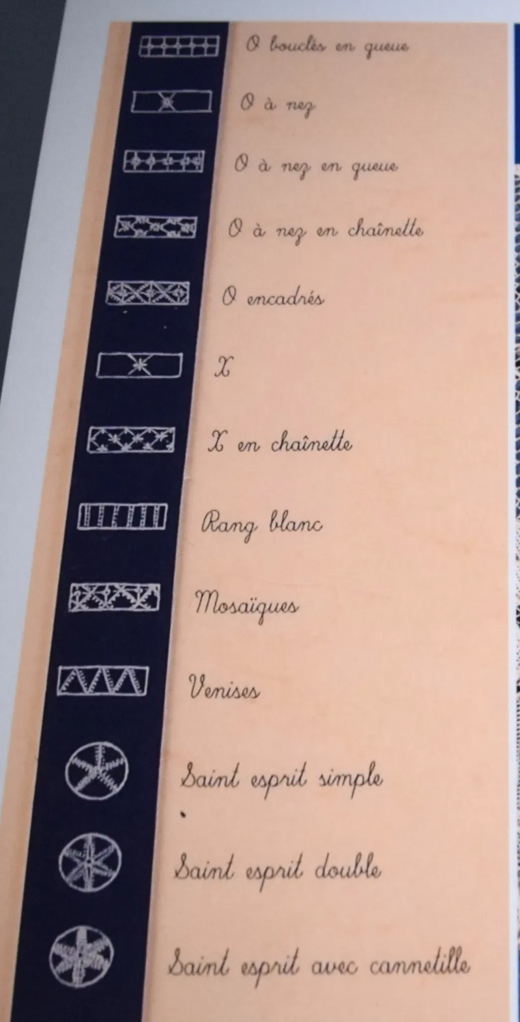 Museum of Fine Arts and Lace