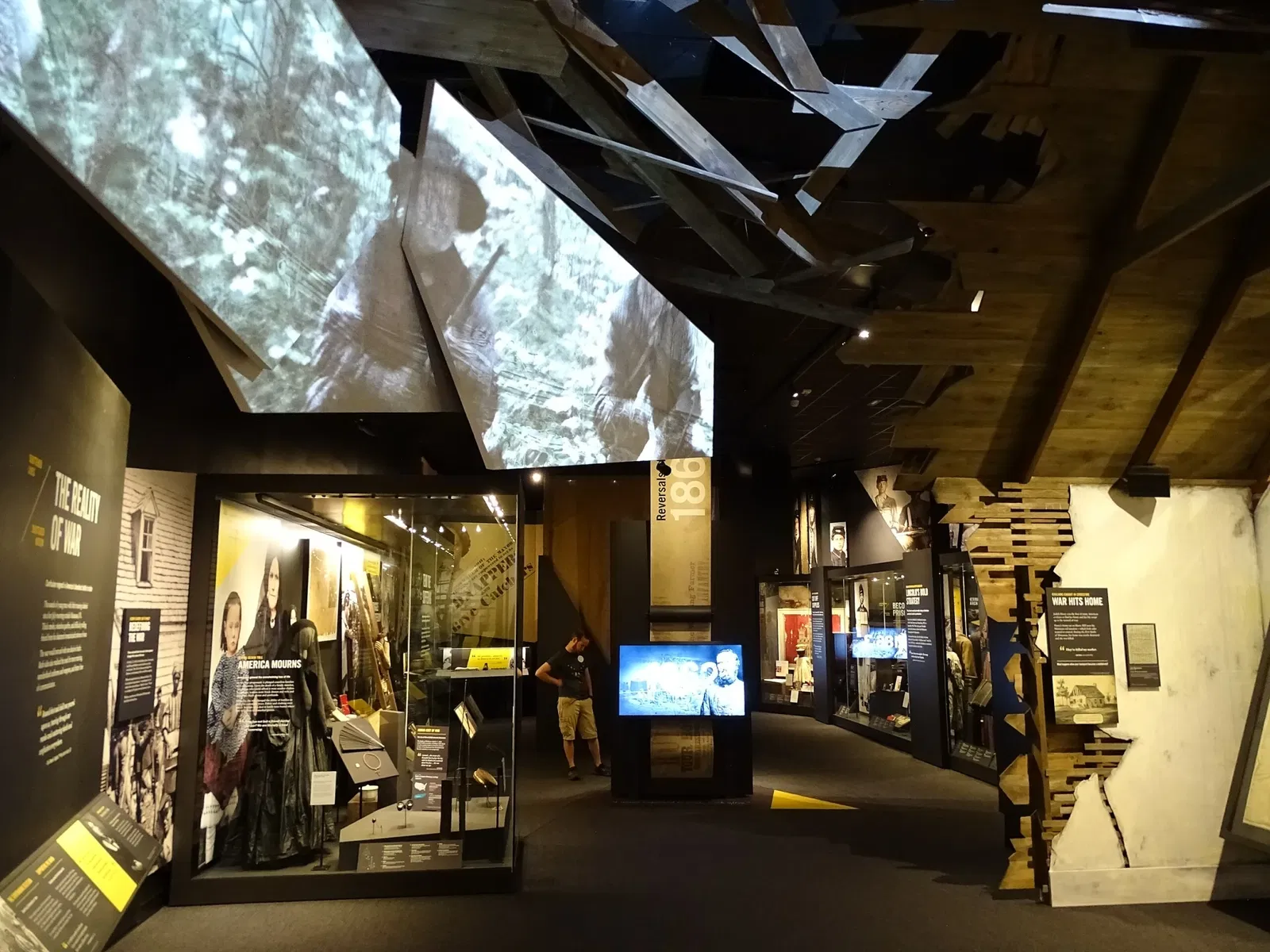 American Civil War Museum