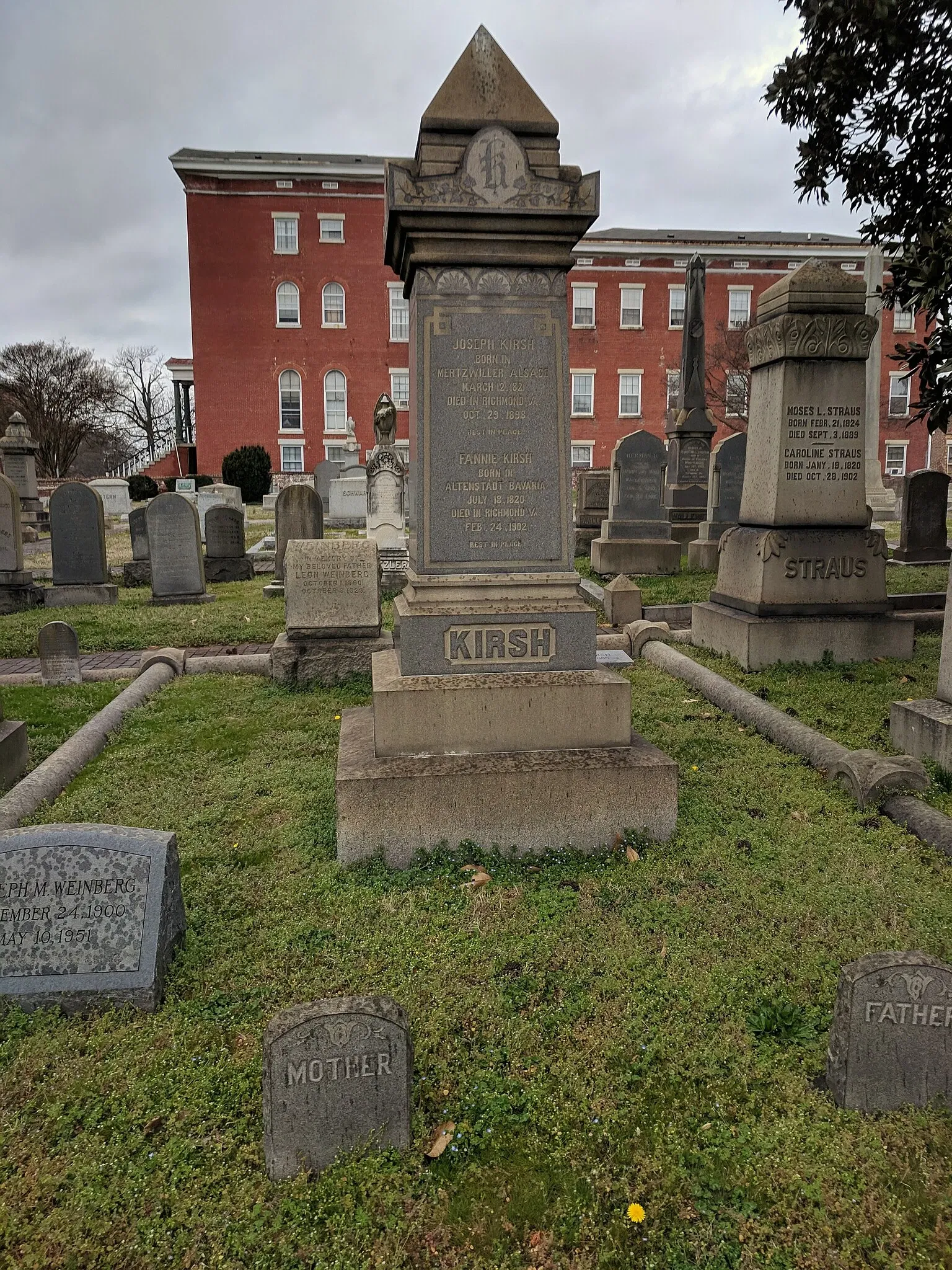 Beth Ahabah Museum and Archive