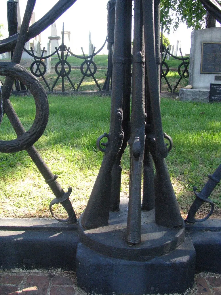 Beth Ahabah Museum and Archive