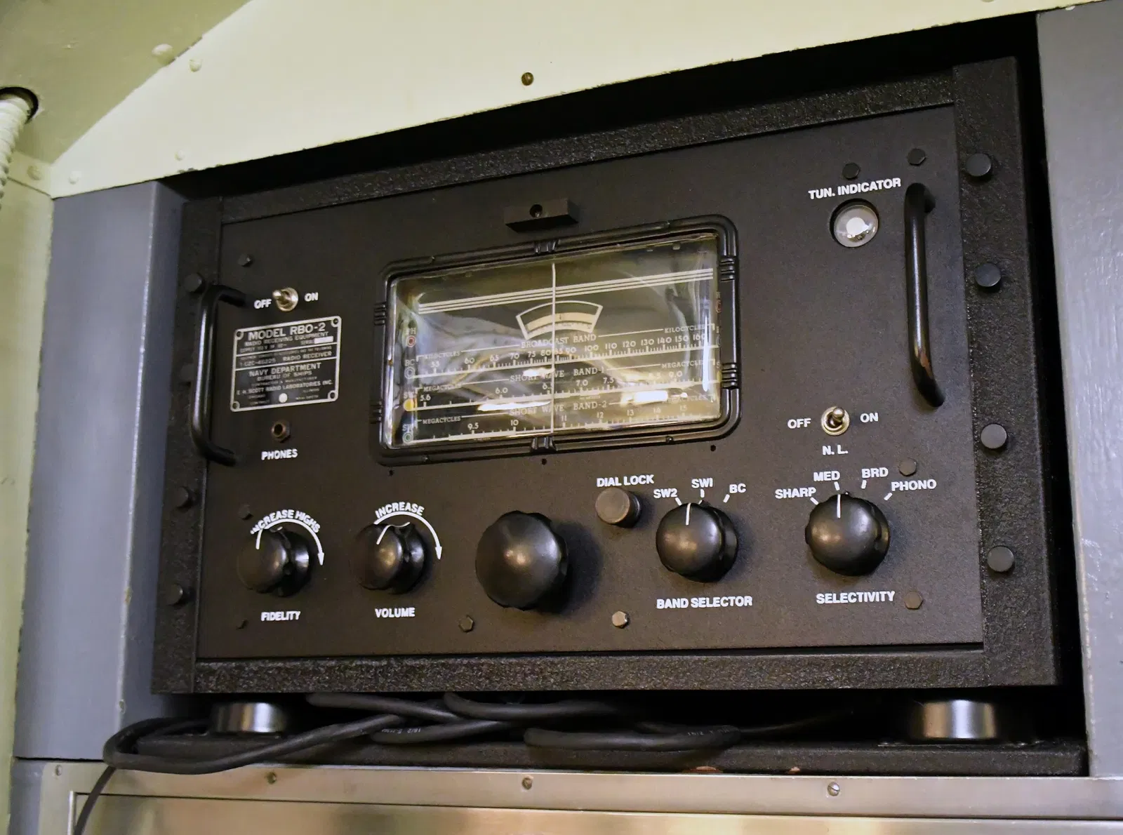 Uss Cod Submarine Memorial