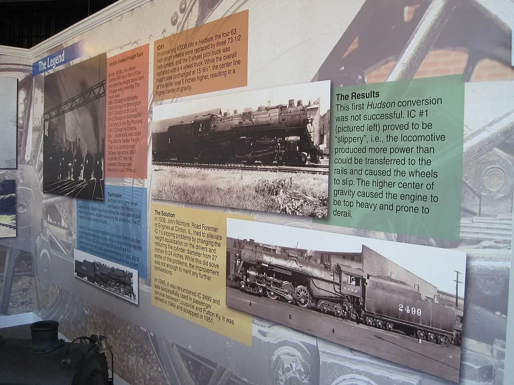 Memphis Railroad and Trolley Museum