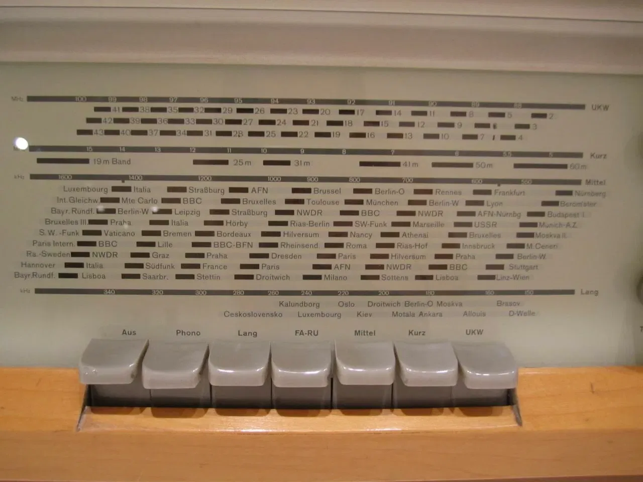 Museum of Modern Art (San Francisco)