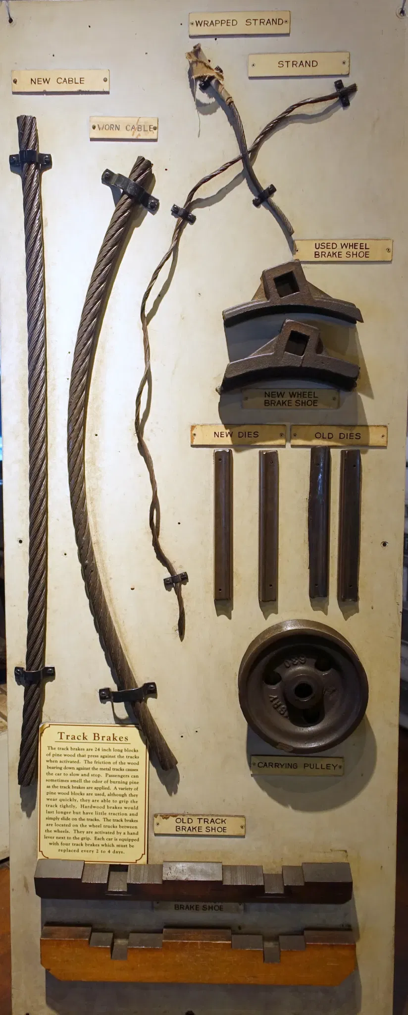 San Francisco Cable Car Museum