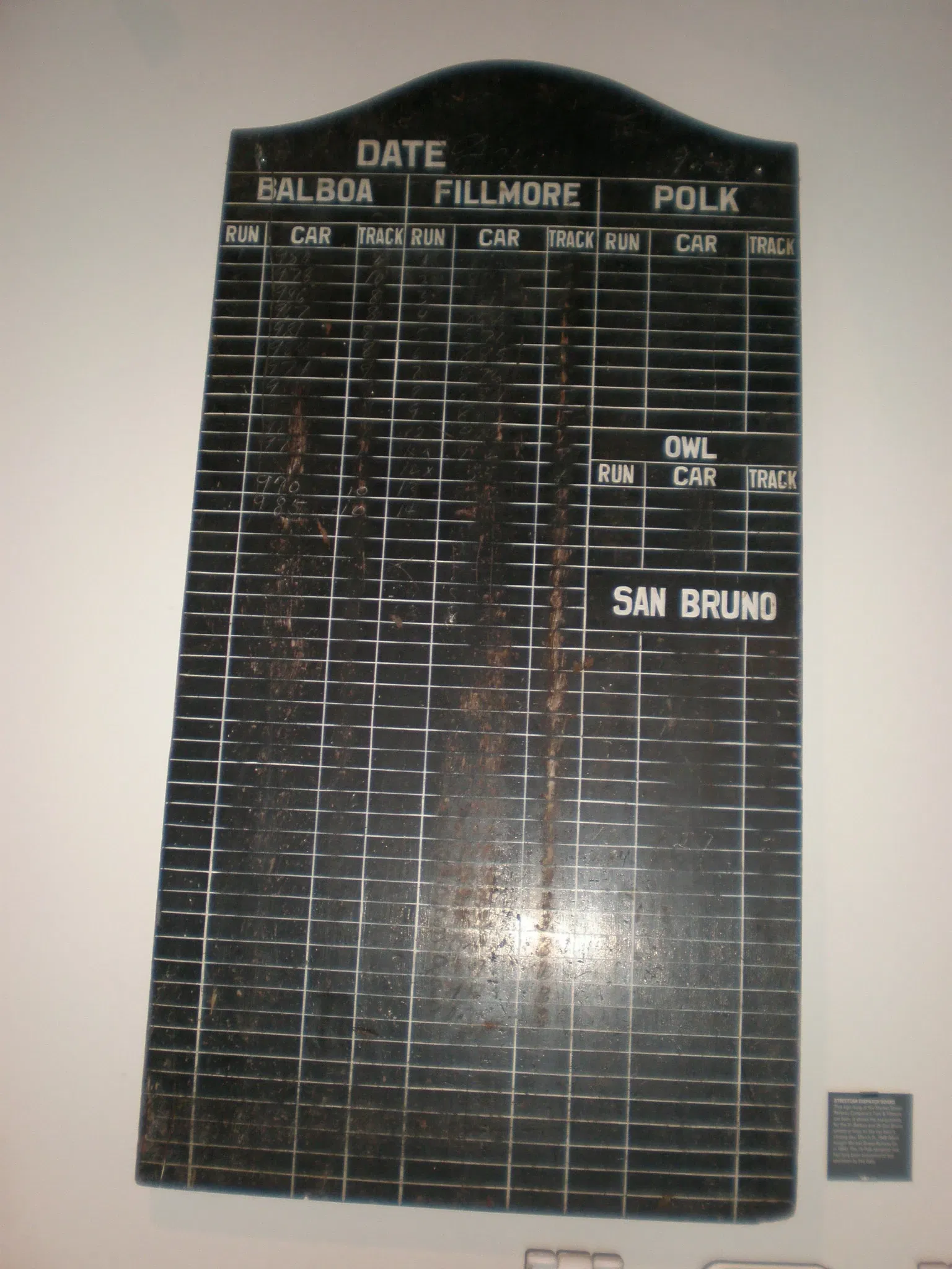 San Francisco Railway Museum