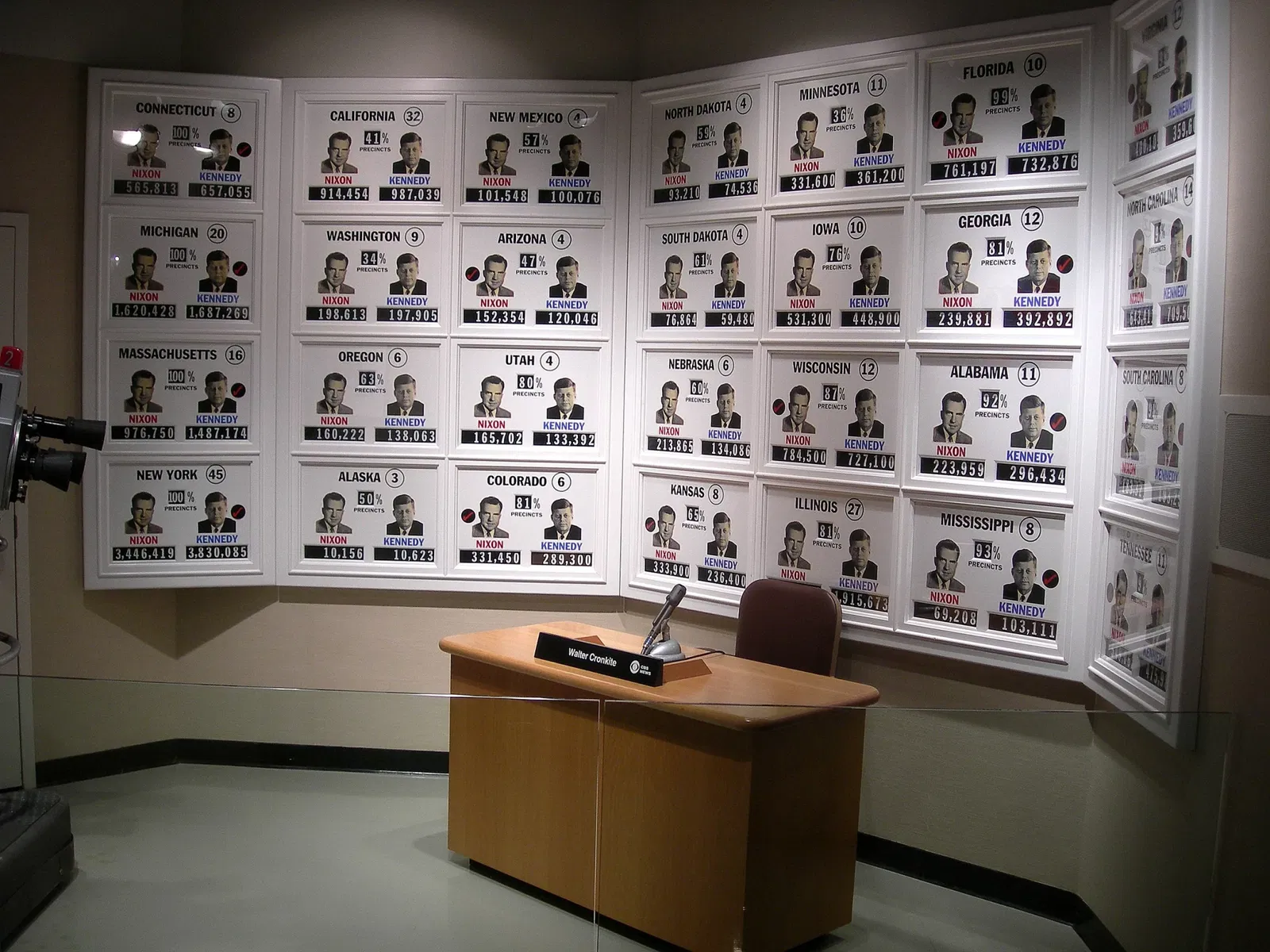 John F. Kennedy Presidential Library and Museum