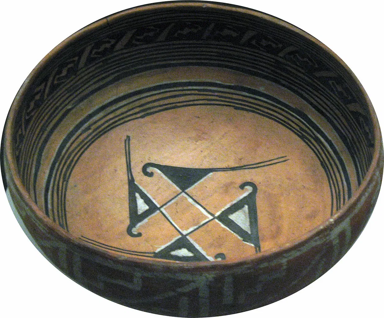 National Museum of the American Indian