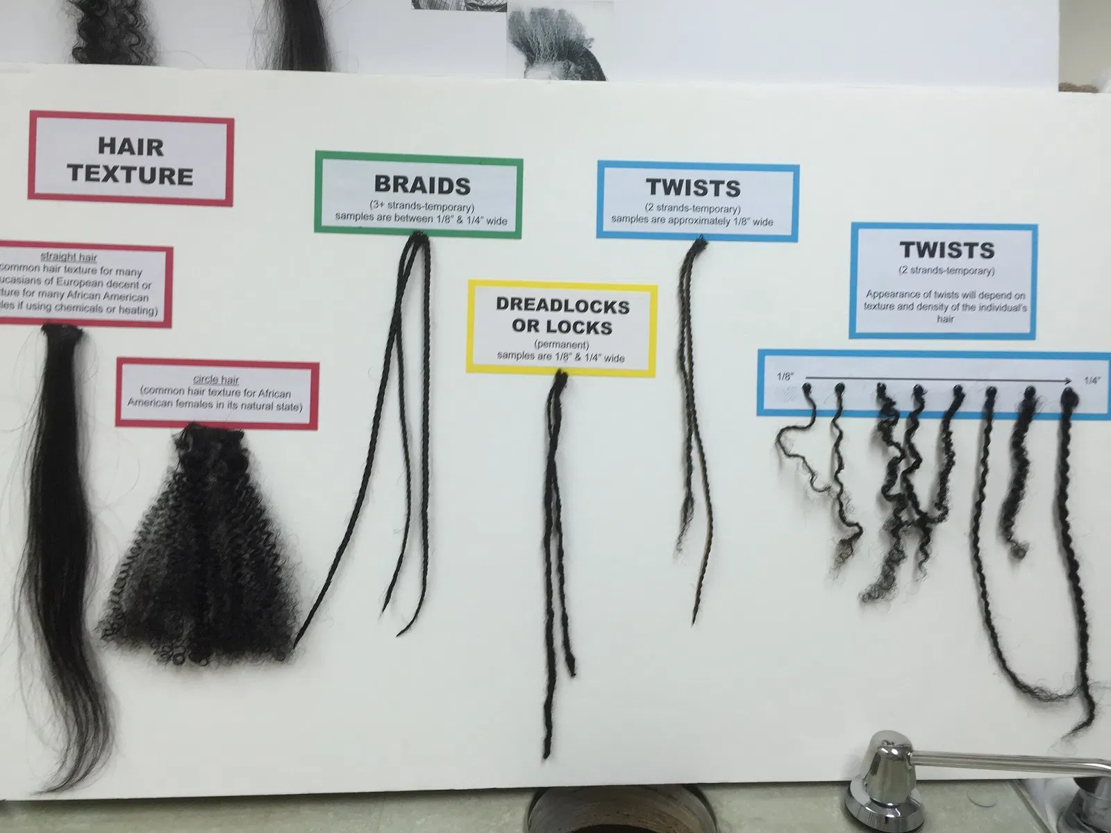 National Museum of African American History and Culture