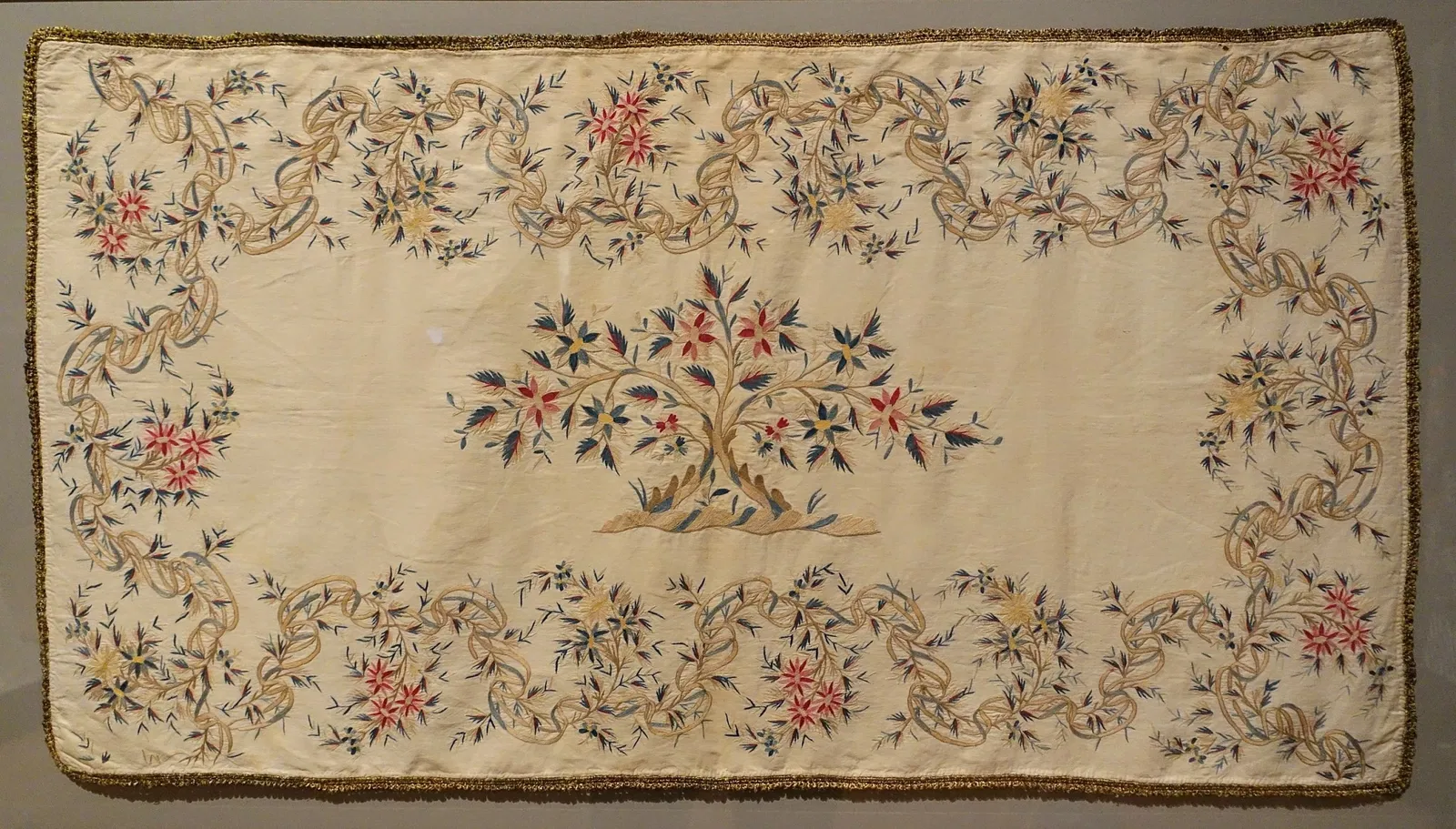 Textile Museum - The George Washington University