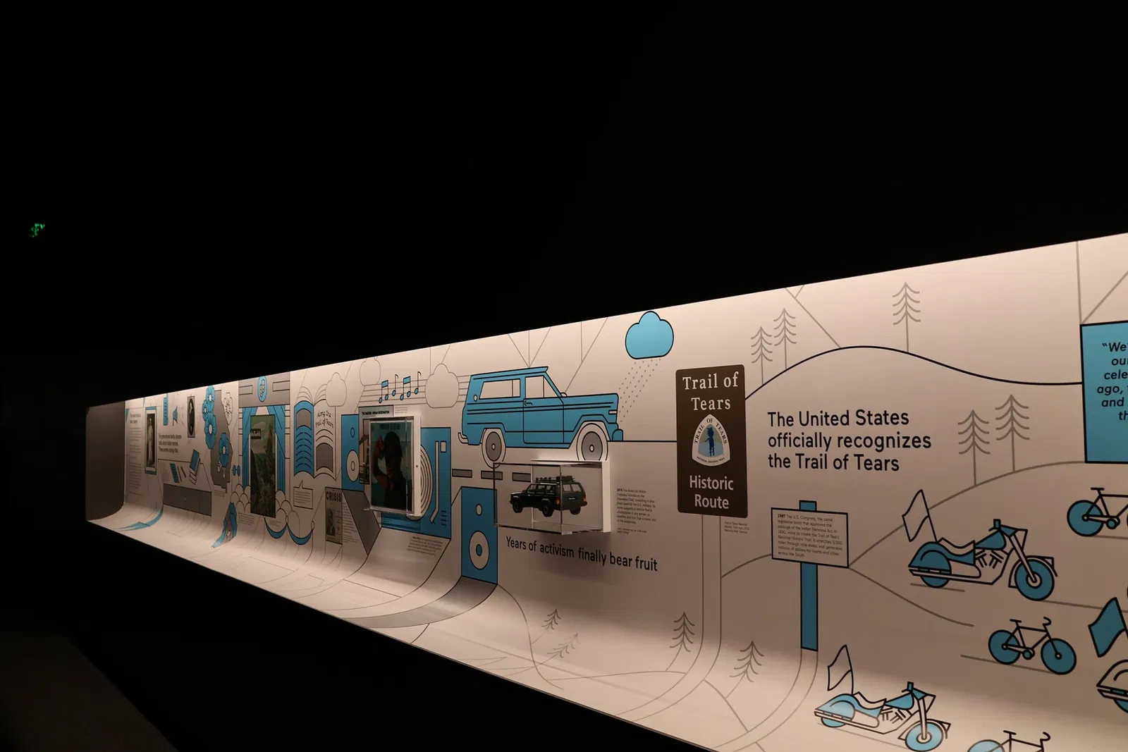 National Museum of the American Indian