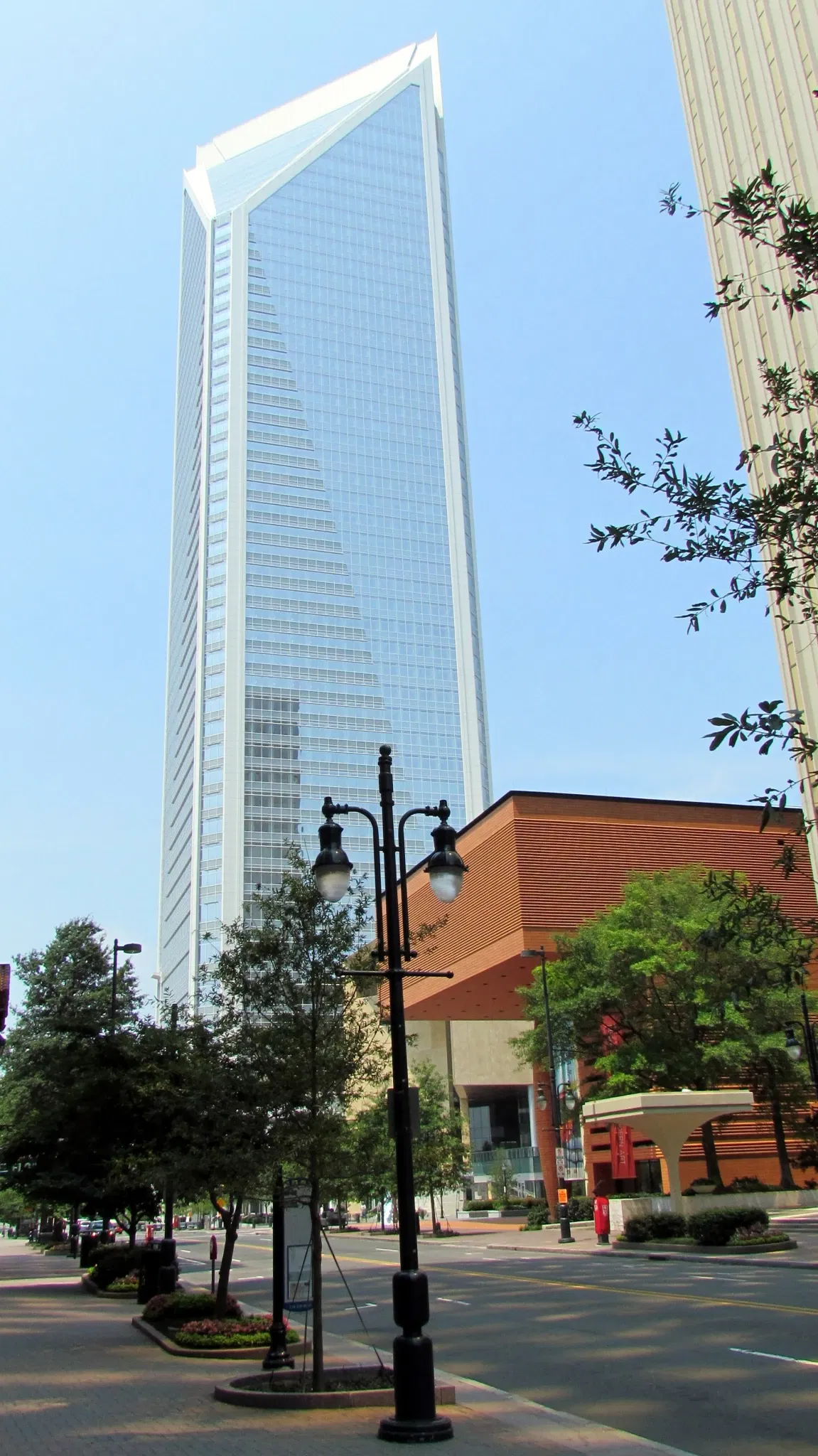 Bechtler Museum of Modern Art