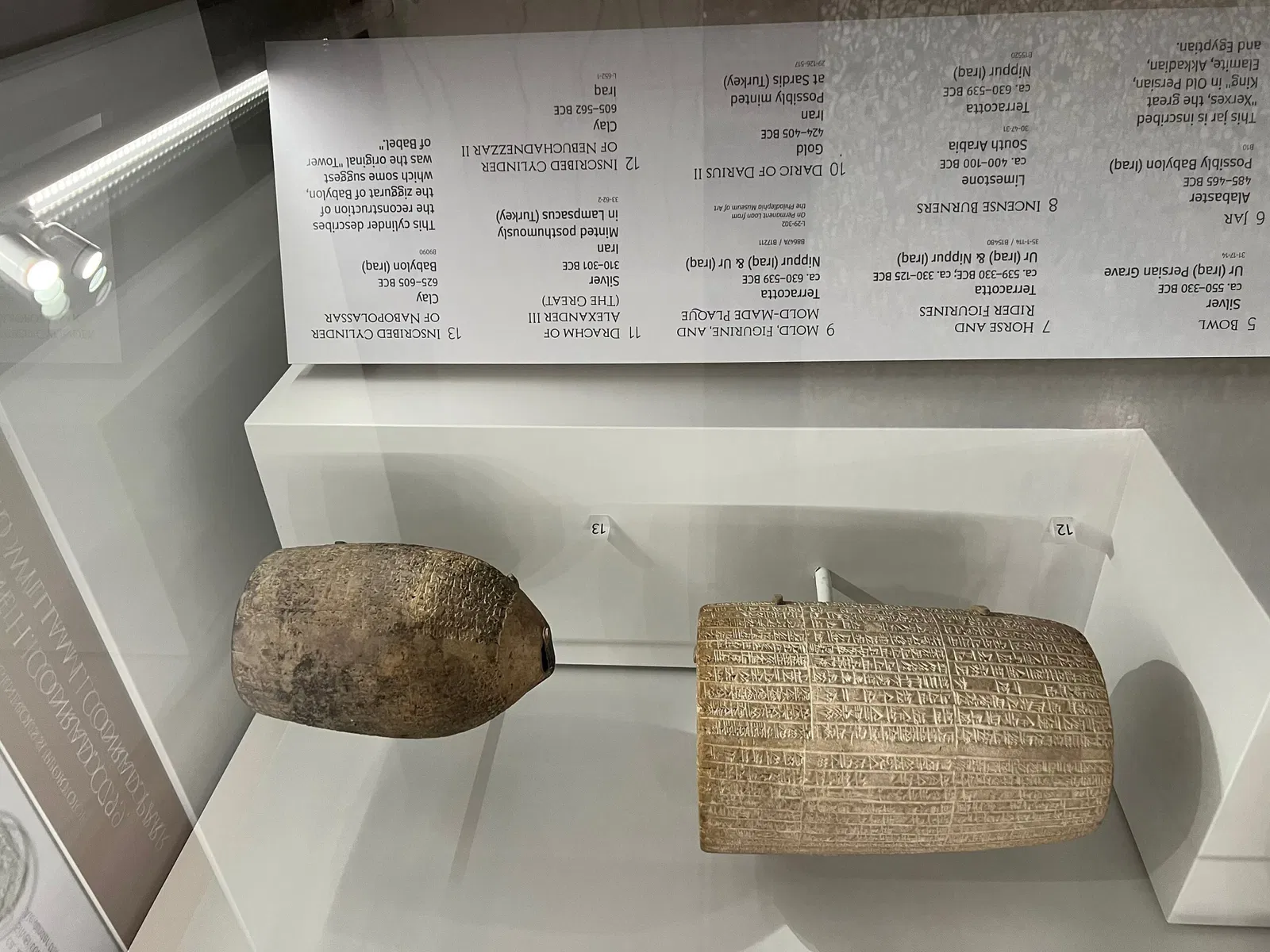 University of Pennsylvania Museum of Archaeology and Anthropology