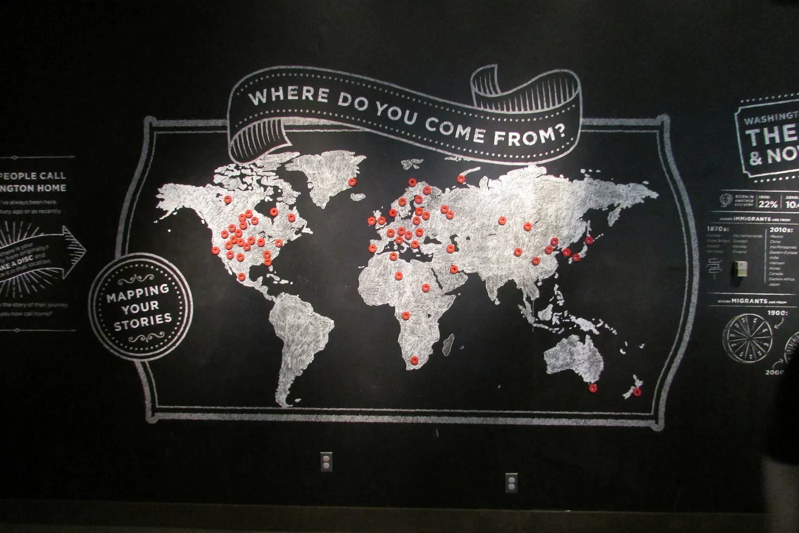 Washington State History Museum