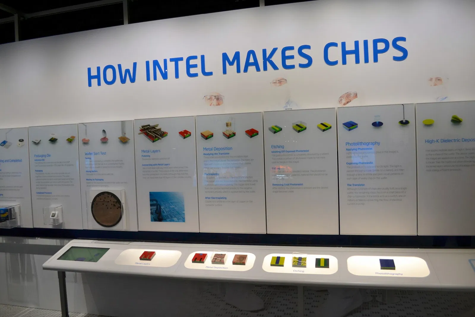 Intel Museum