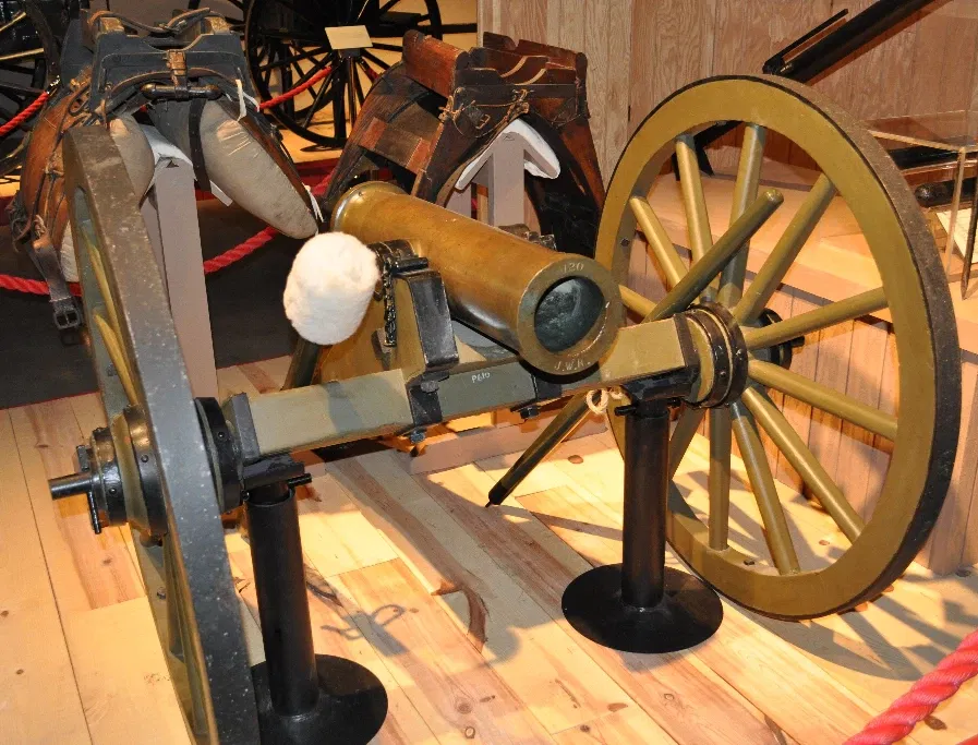 U.s. Army Artillery Museum