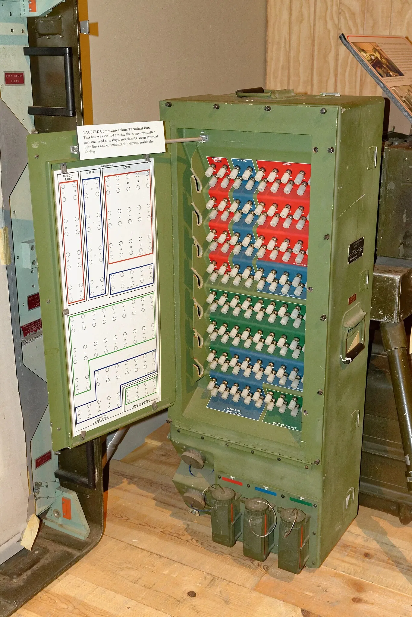 U.s. Army Artillery Museum