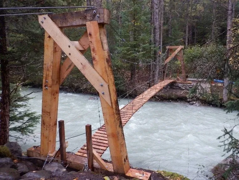 Klondike Gold Rush National Historical Park