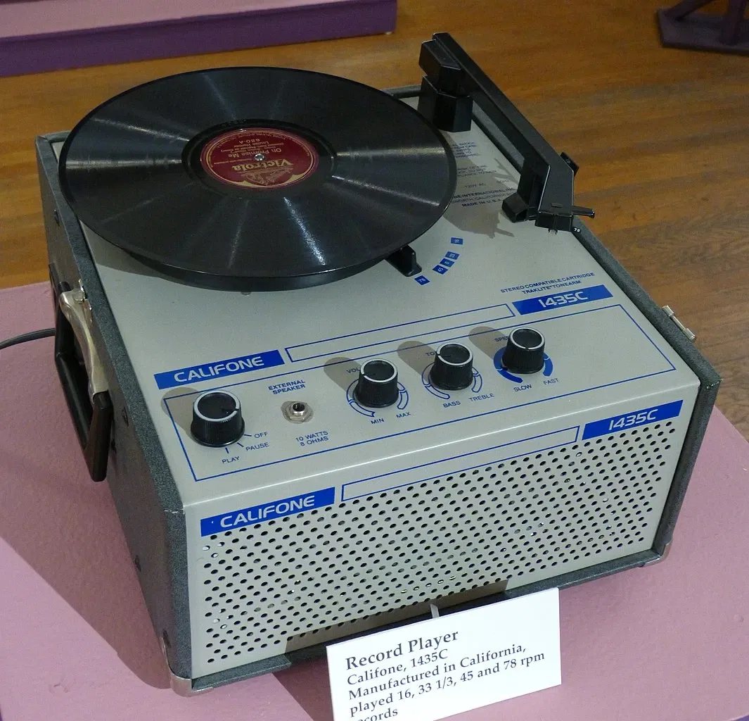 Museum of American Heritage