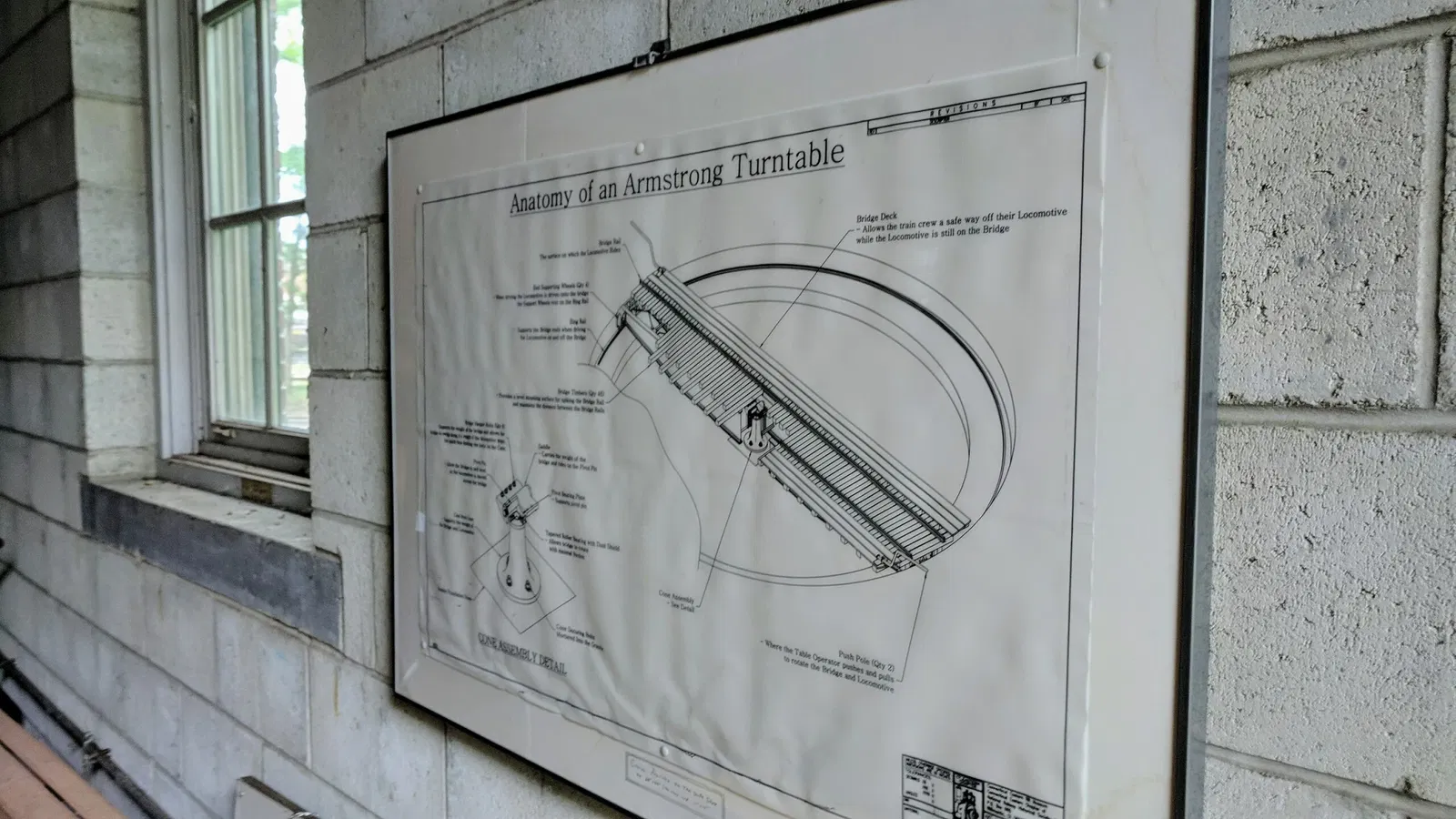 Connecticut Eastern Railroad Museum