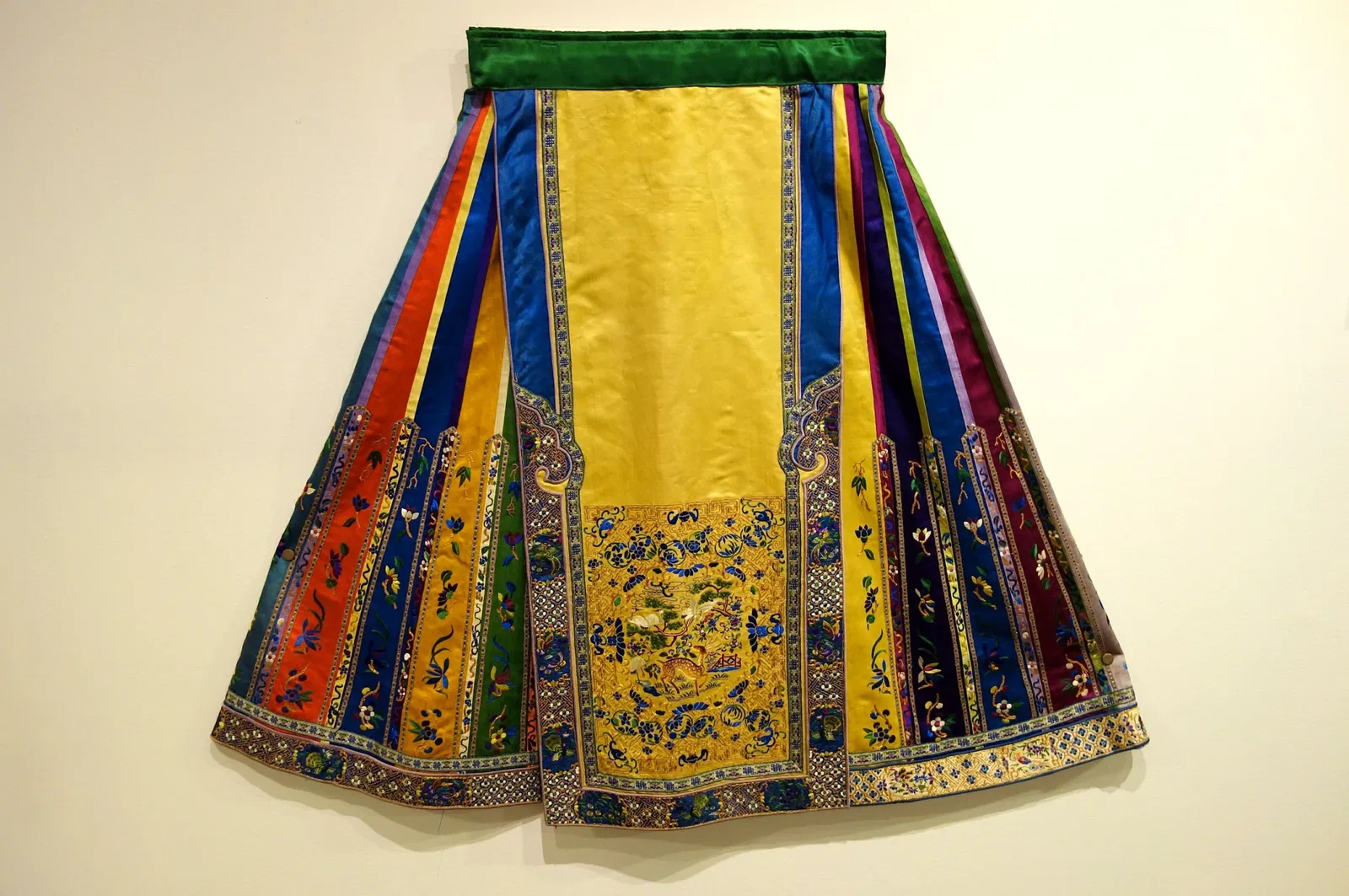 Textile Museum of Canada