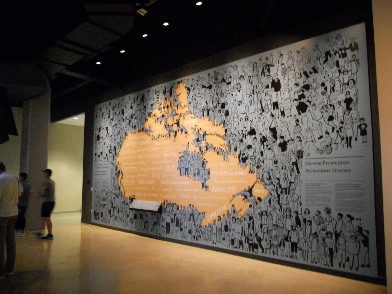 Canadian Museum For Human Rights