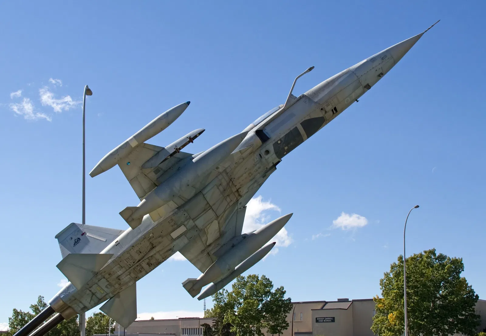 The Military Museums