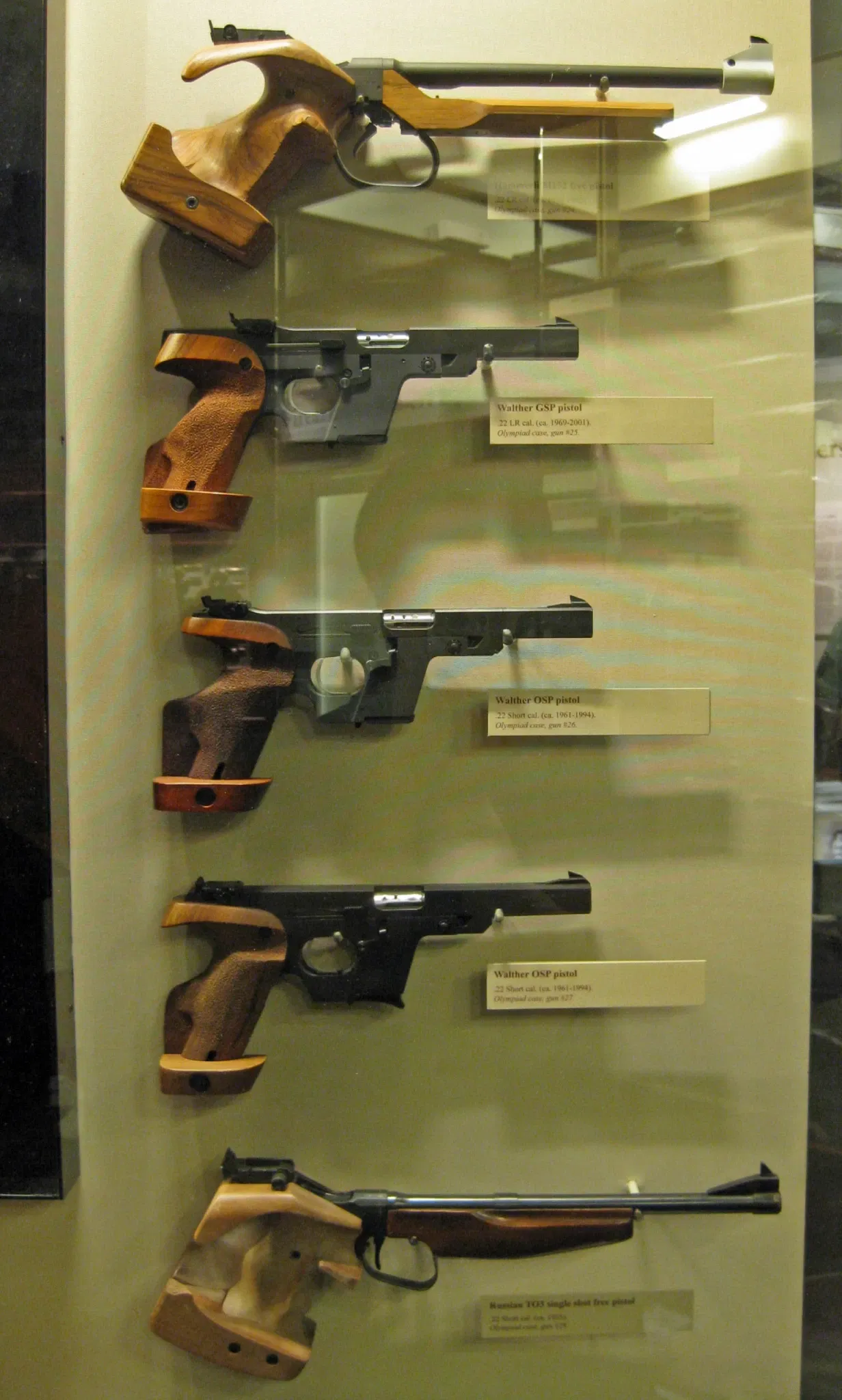 National Firearms Museum