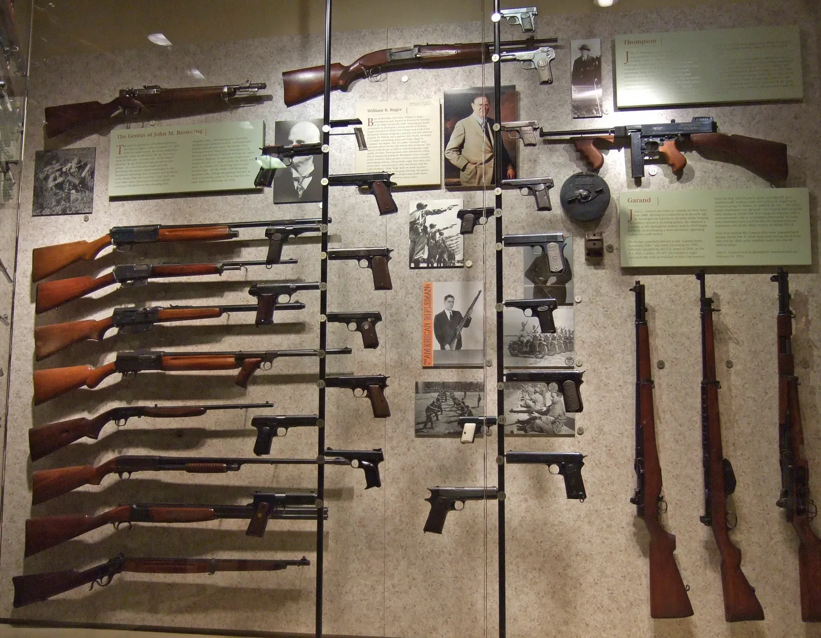 National Firearms Museum
