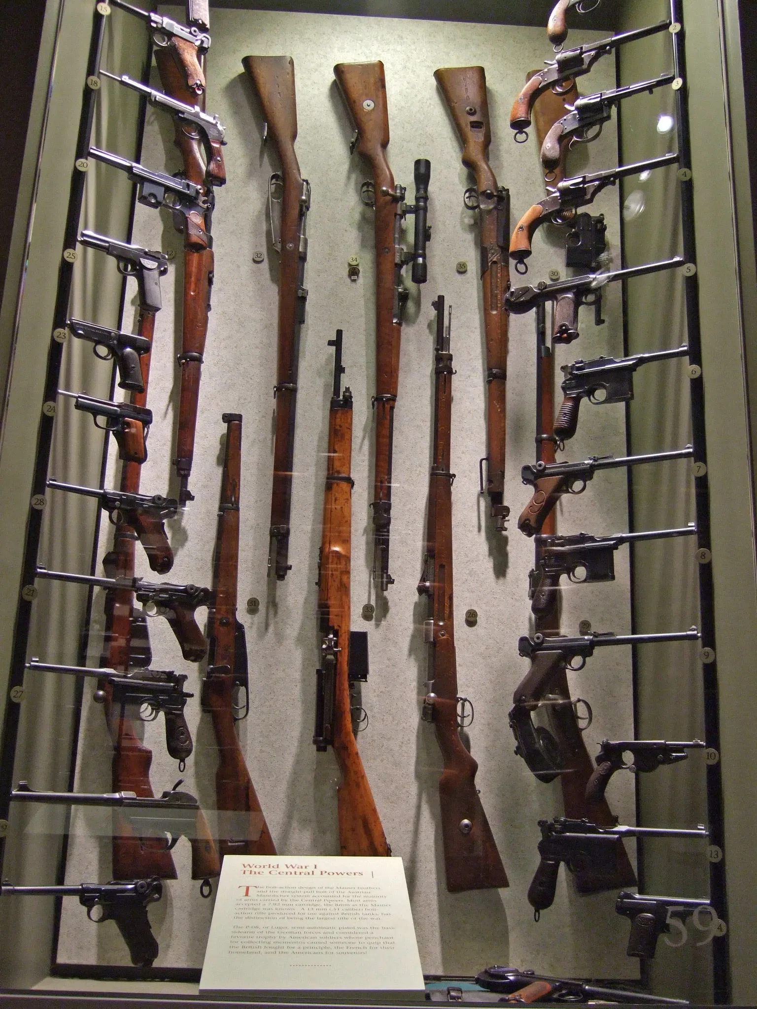 National Firearms Museum