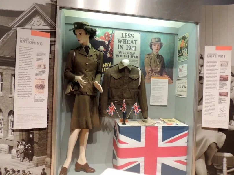 Western Development Museum