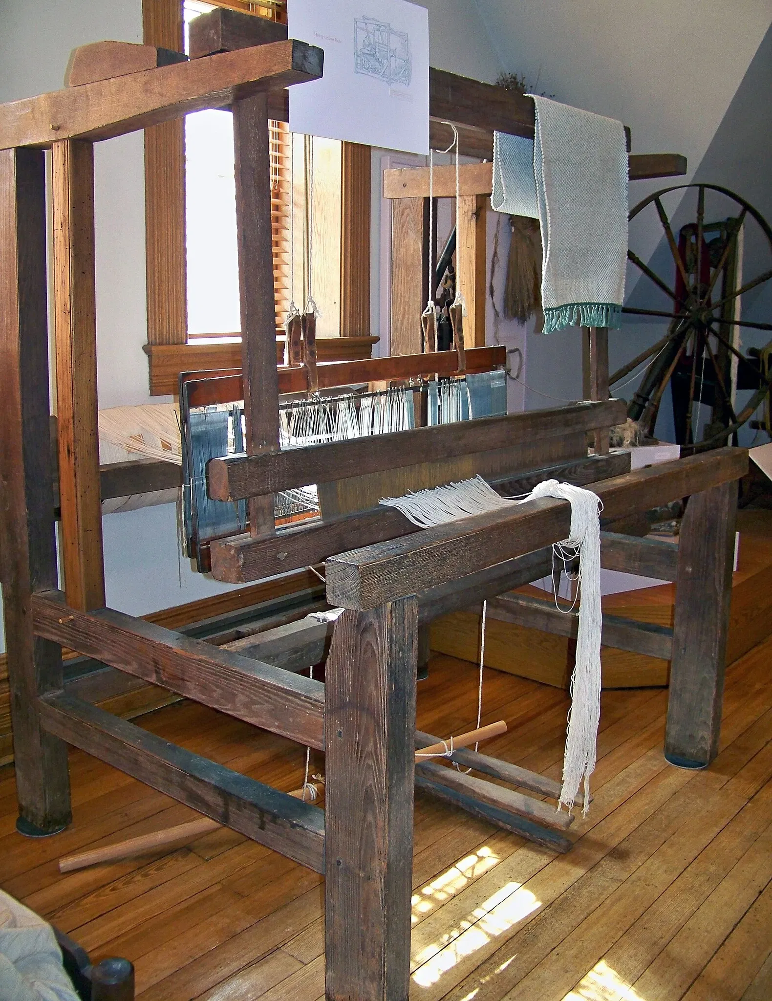 Southwest Virginia Museum State Park