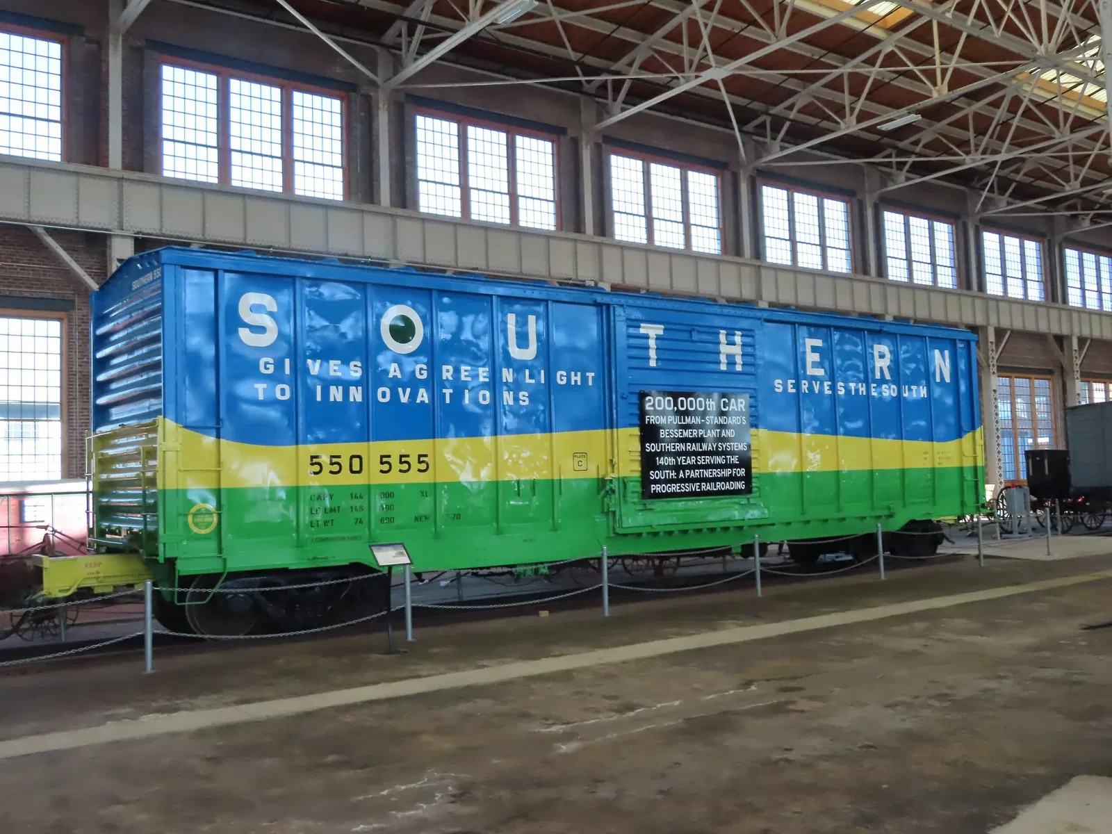 NC Transportation Museum