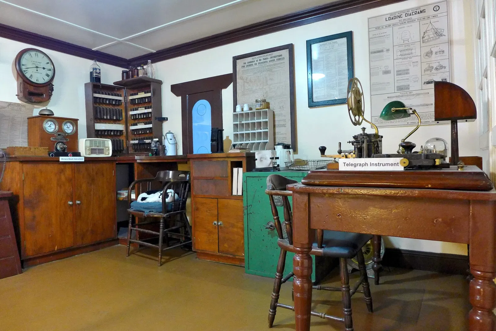 National Railway Museum