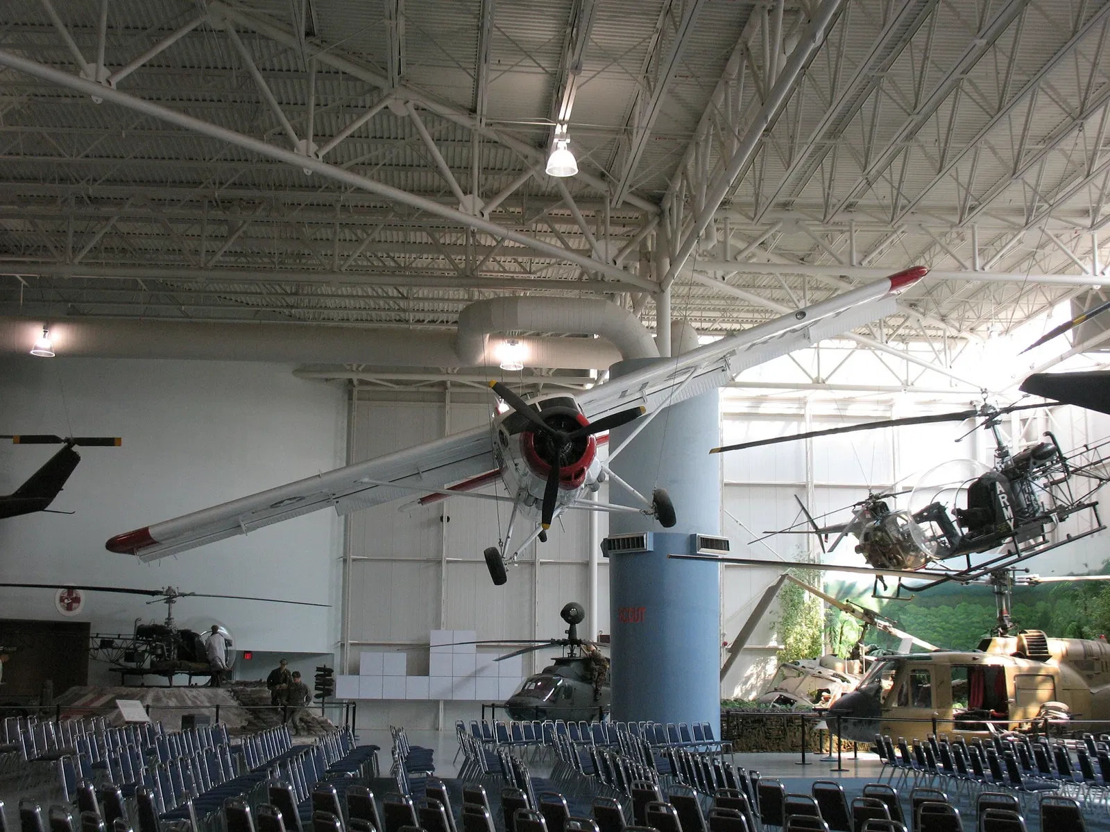 United States Army Aviation Museum