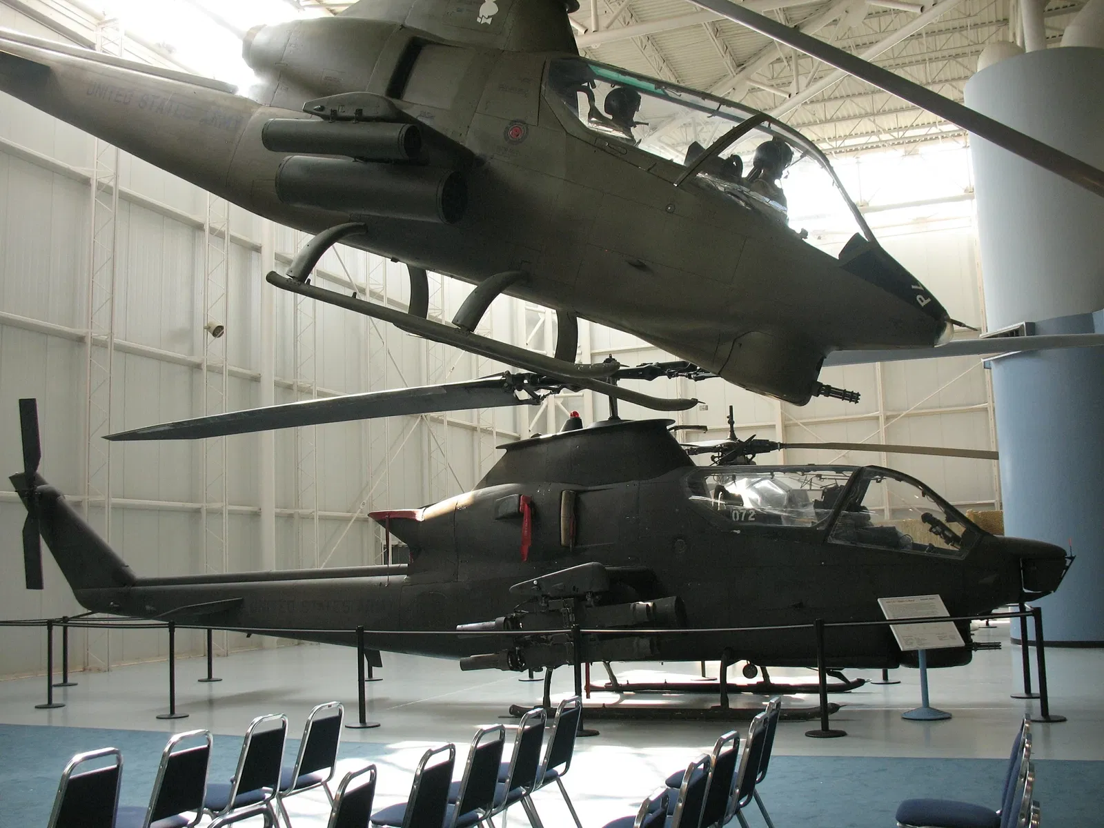 United States Army Aviation Museum
