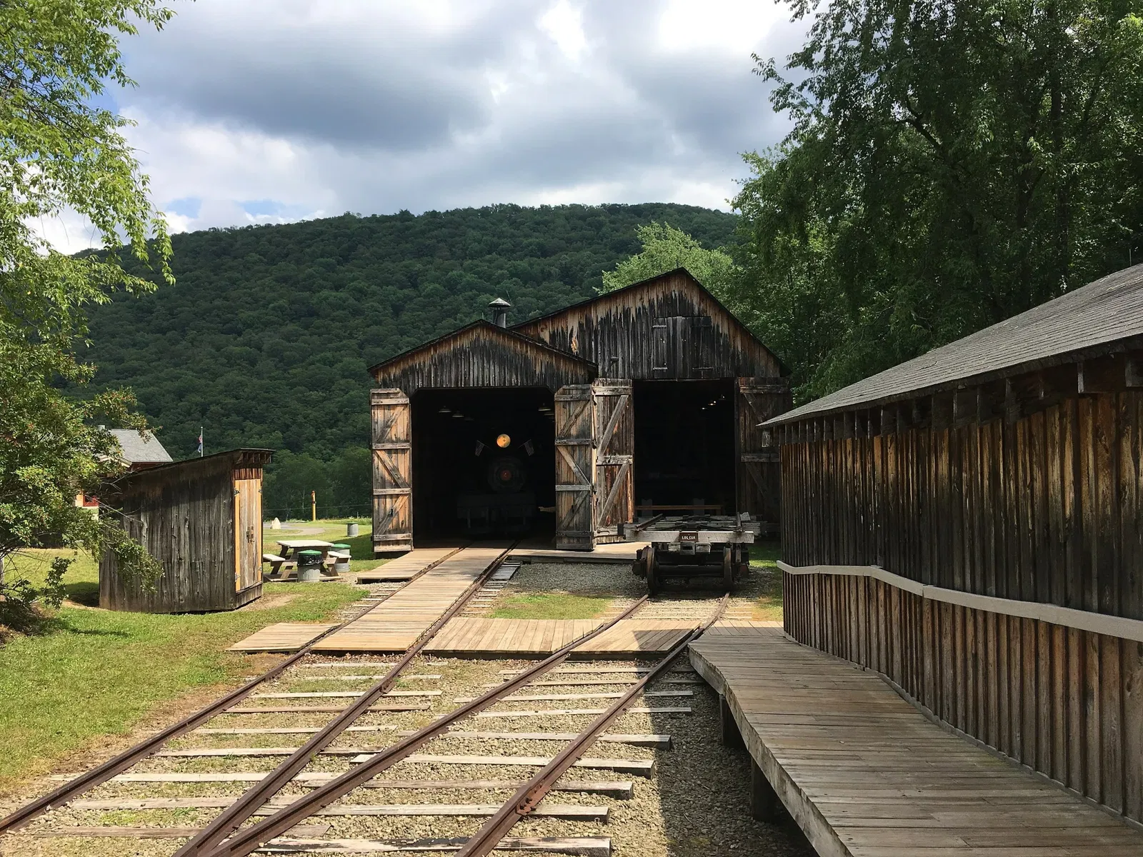 Pennsylvania Lumber Museum
