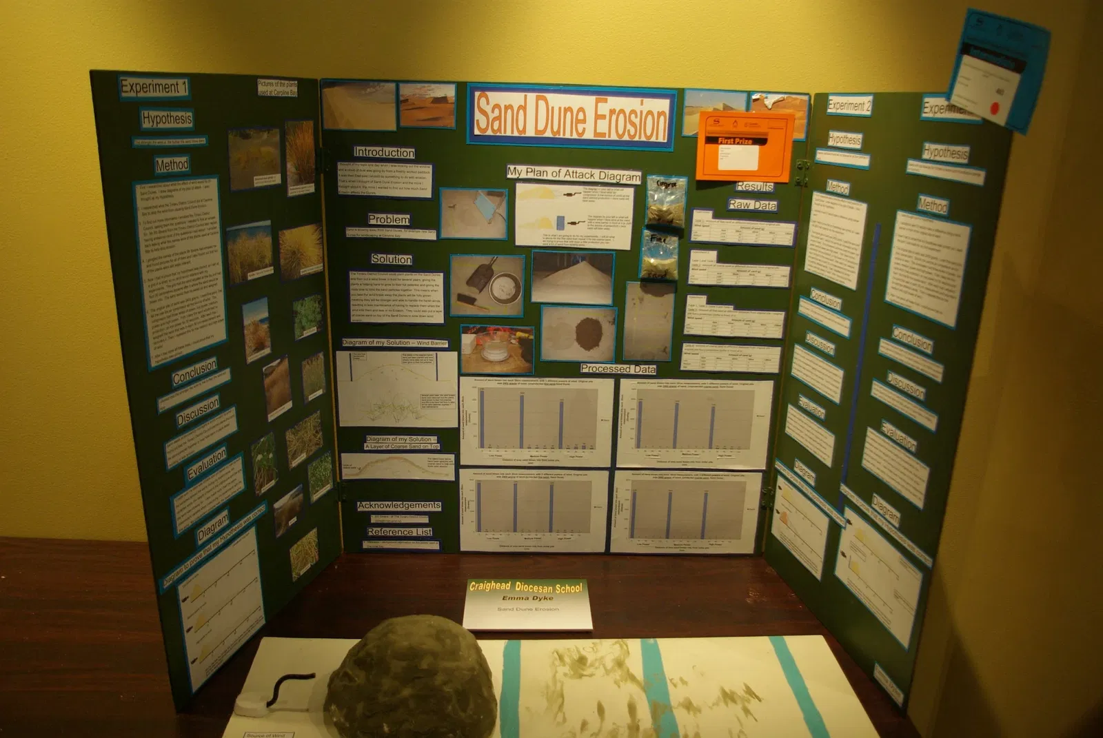 South Canterbury Museum