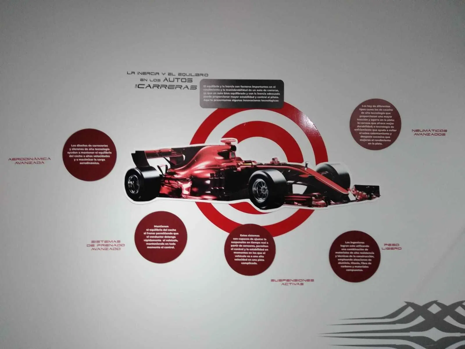 Discover Interactive Museum of Science and Technology