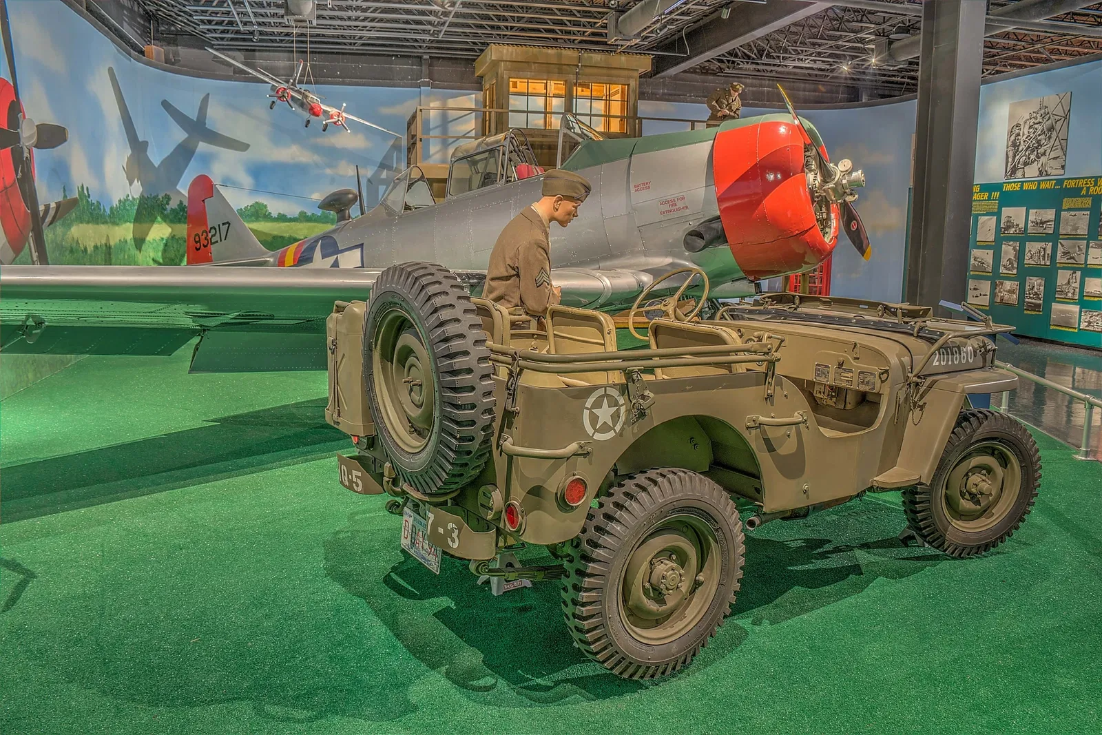 Museum of Aviation Foundation