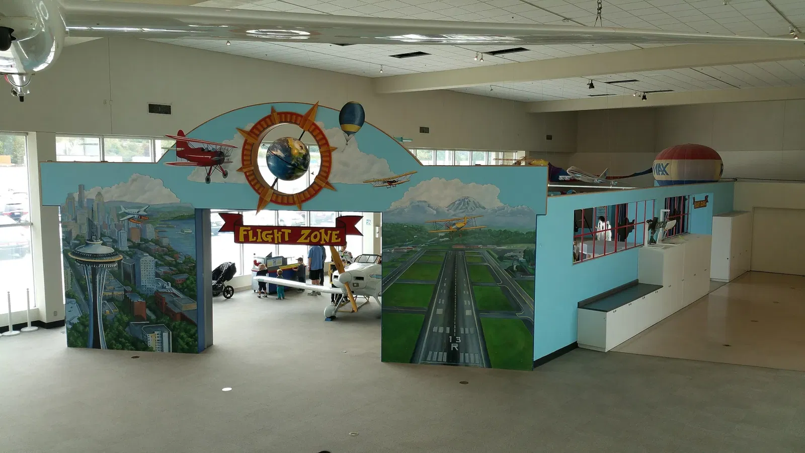 The Museum of Flight