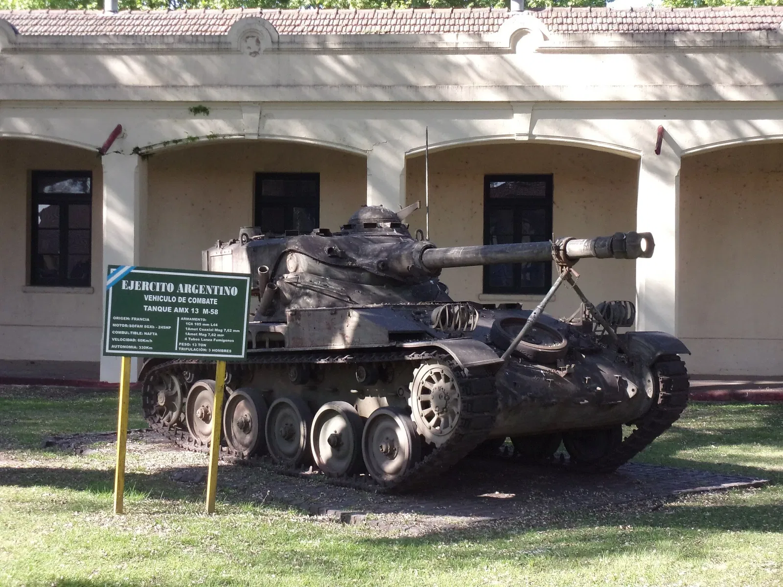Museo Histórico Del Ejército Argentino