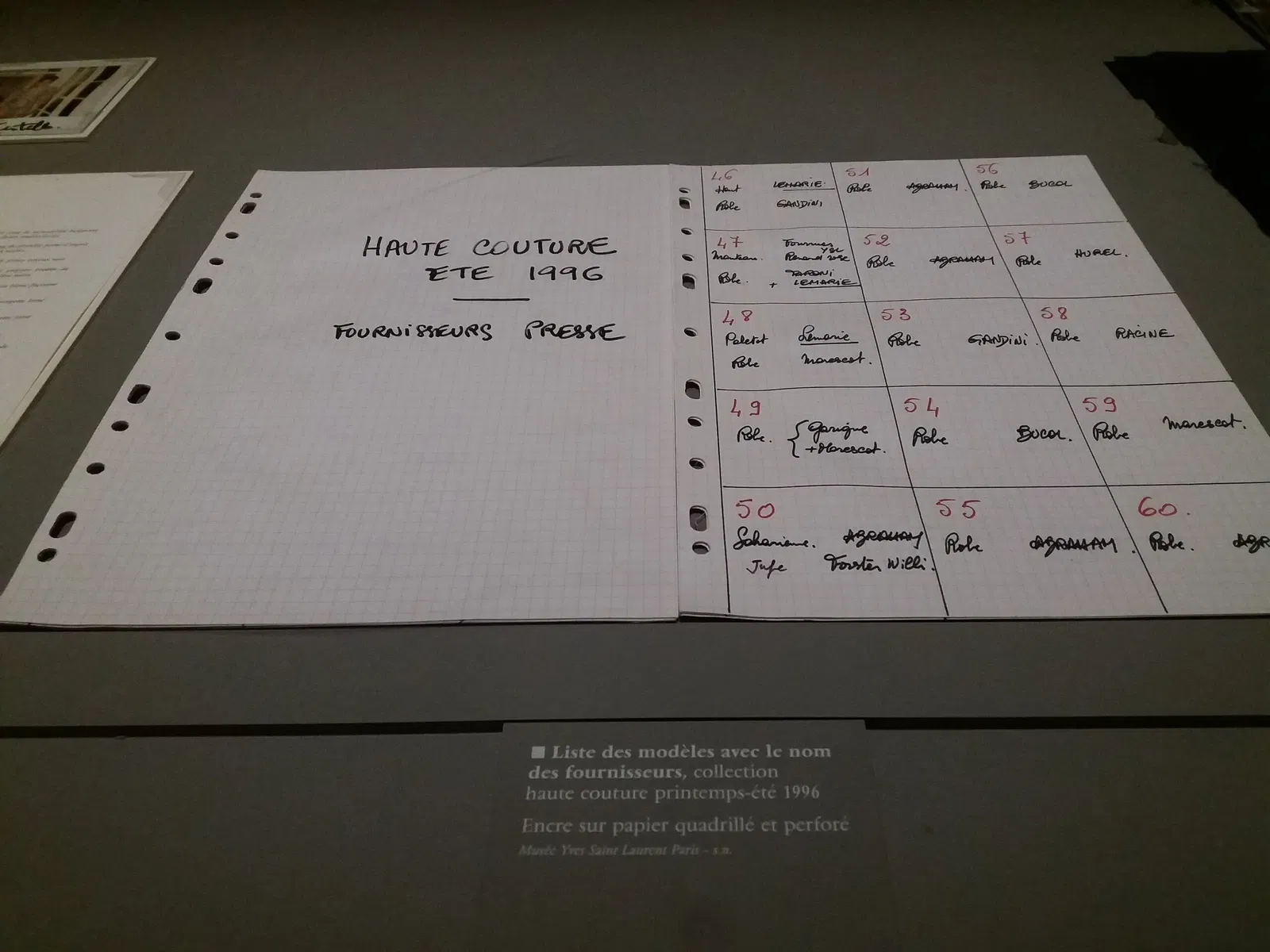 Musée Yves Saint Laurent Paris