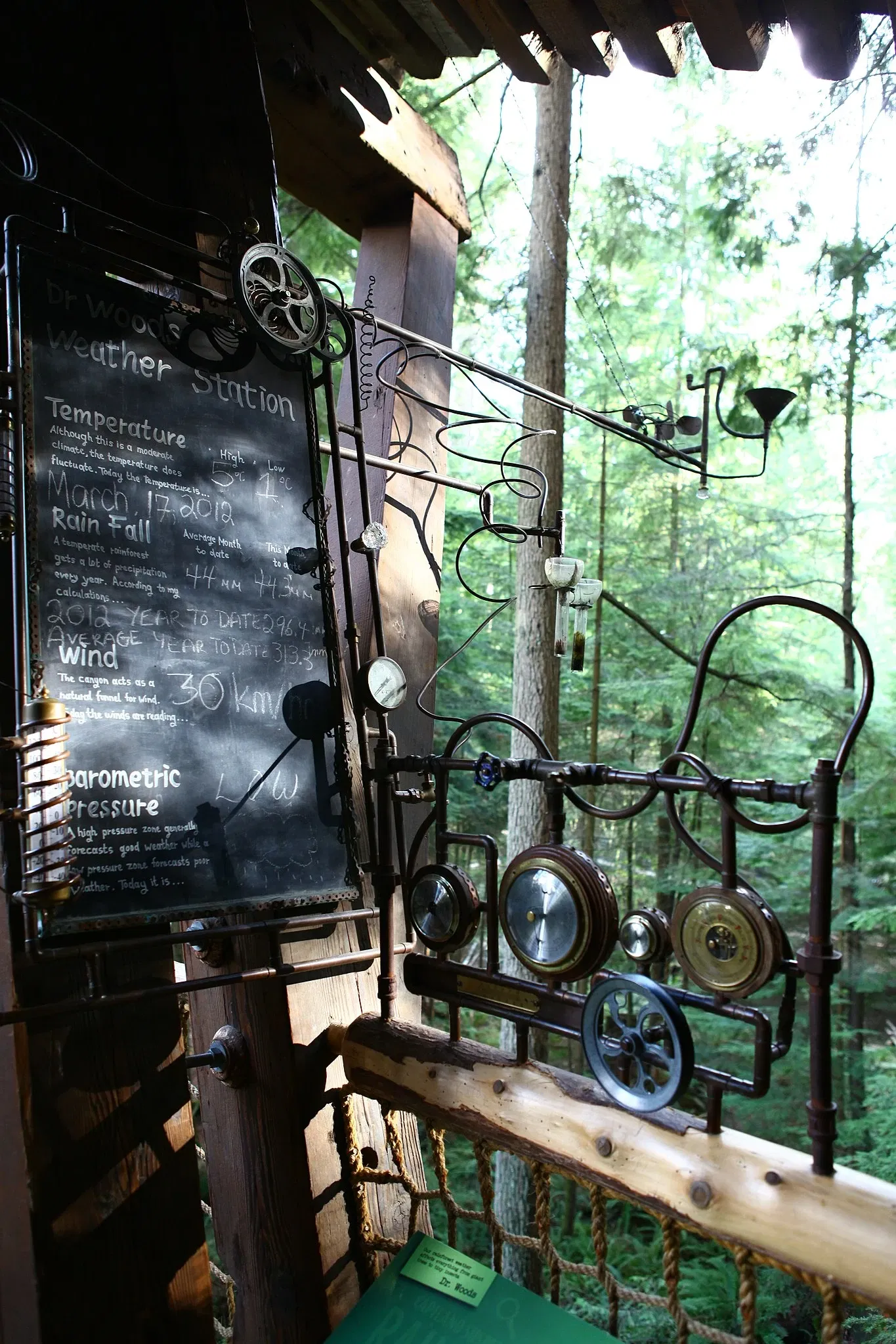 Capilano Suspension Bridge