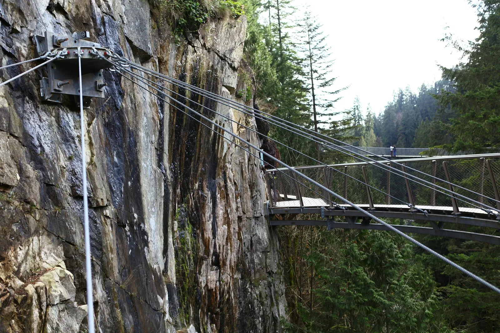 Capilano Suspension Bridge