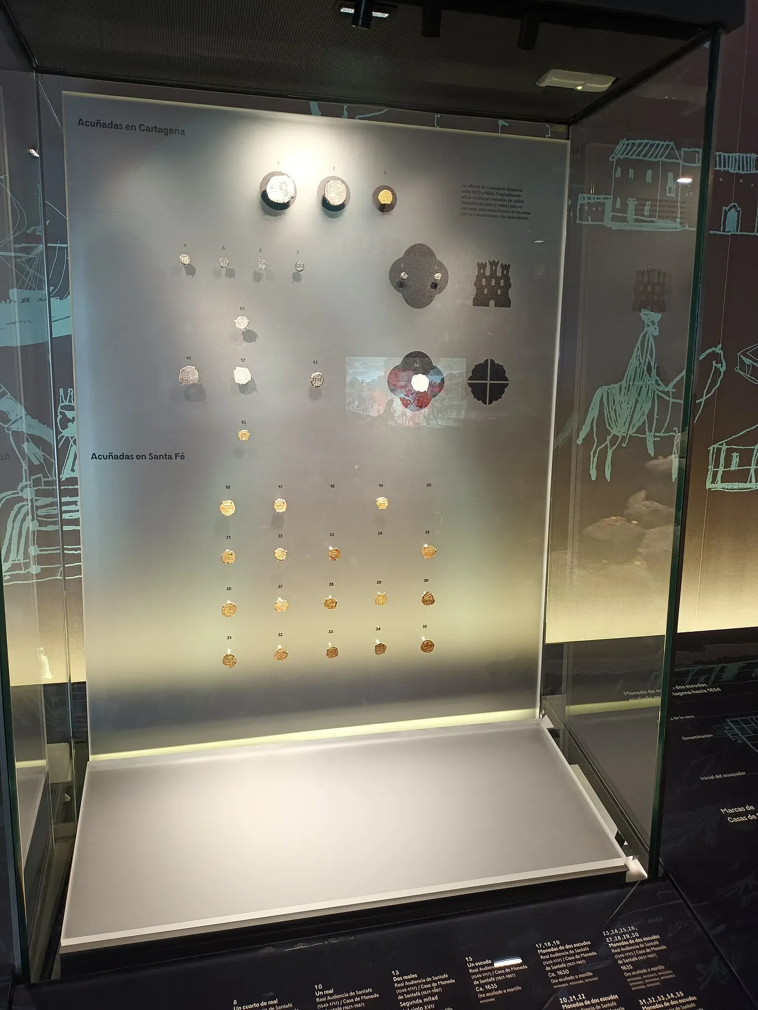 Coin and bill Production Museum