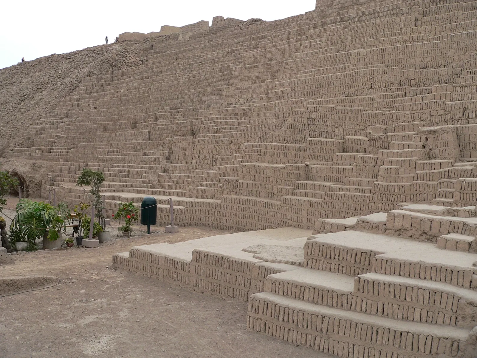Huaca Pucllana Site Museum