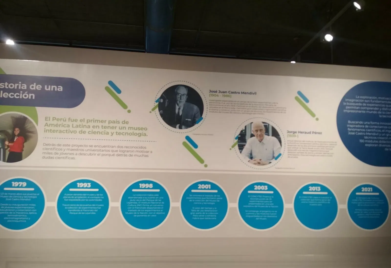 Museo Nacional del Perú