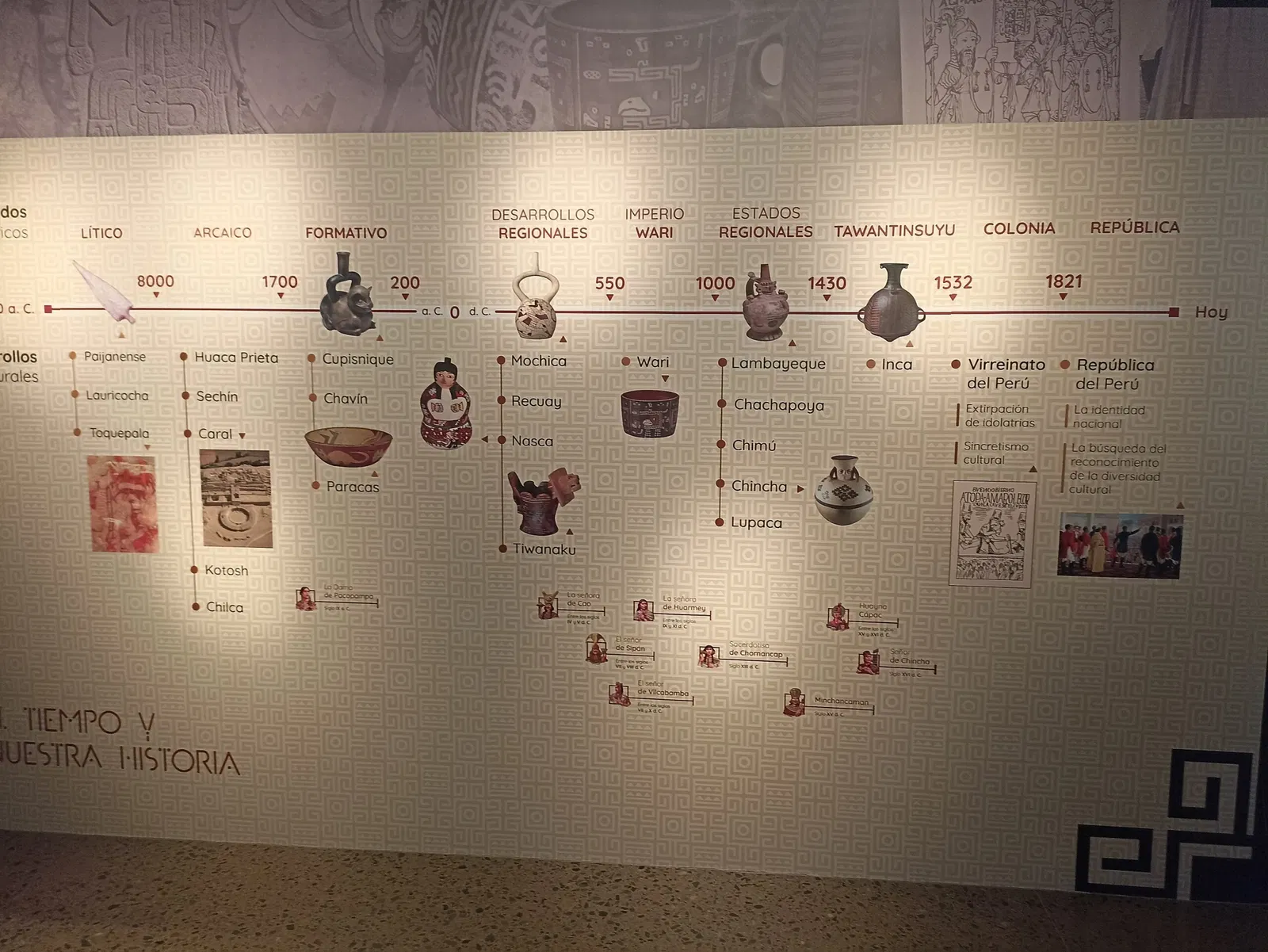 Museo Nacional del Perú