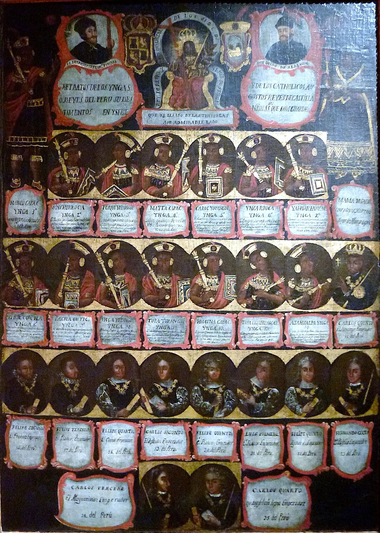 Museo Arqueológico Rafael Larco Herrera